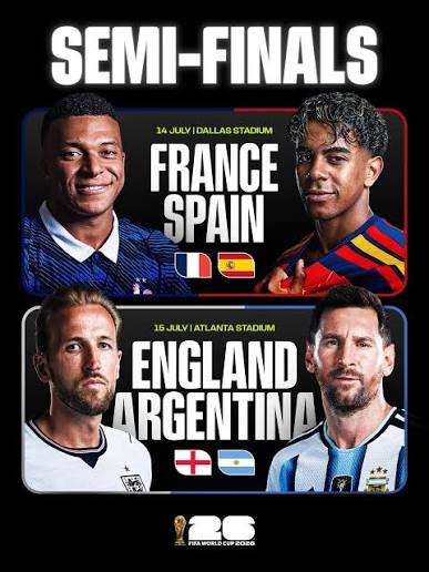 The Remaining World Cup Games
